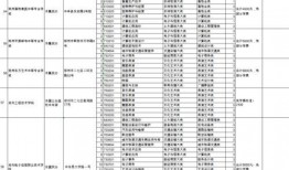 东湖火灾学生爆料新闻发布会,新闻发布会揭露事件真相与进展